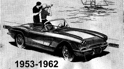 Link to Old Corvette Manual